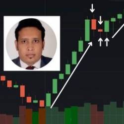 Volume Analysis Advanced Combine Course For Binary Trading