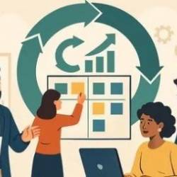 Mastering Kaizen: The Ultimate Guide to Small Business