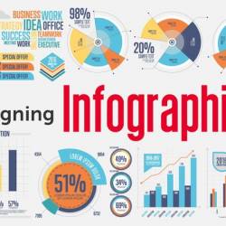 Basics In Infographics Design