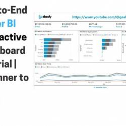 Power Bi Fundamentals: From Zero To Interactive Dashboards