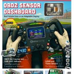 Elektor Mag - JulyAugust 2025