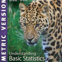 Understanding Basic Statistics - CTI Reviews