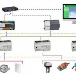 Bms(Building Management System) Fundamentals: From A To Z