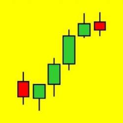 Level 20 - Japanese Candlesticks Trading Mastery Program