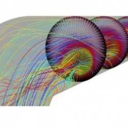 Mastering ANSYS CFD