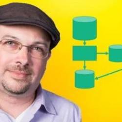 Mastering The System Design Interview