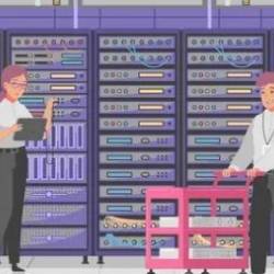 Cisco Ccna 200-301 Labs Only Don'T Just Be A Paper Cert.