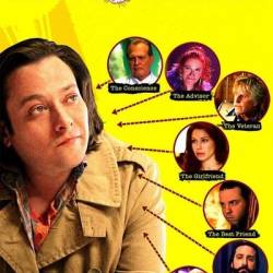 Matts Chance (2013) 1080p WEBRip YTS