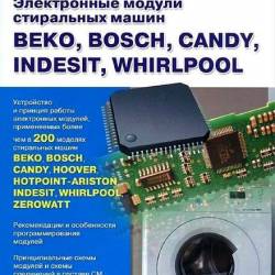     Beko, Bosch, Candy, Indesit, Whirpool (2014)