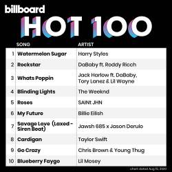 Billboard Hot 100 Singles Chart 15.08.2020 (2020)