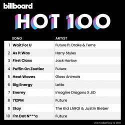 Billboard Hot 100 Singles Chart (14-May-2022) (2022) - Pop, Dance, Rock, Hip Hop, RnB, Country