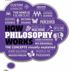 How Philosophy Works: The Concepts Visually Explained - DK