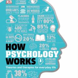 How the Brain Works: The Facts Visually Explained - DK