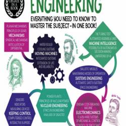 Electrical and Mechanical Engineering 101: The essential guide to the study of machines and electronic technology - David Baker