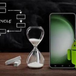 Android Lifecycles Masterclass