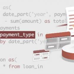 SQL for Finance: Income Statement Project