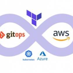 Gitops With Kubernetes (K8S), Terraform, Azure And Aws