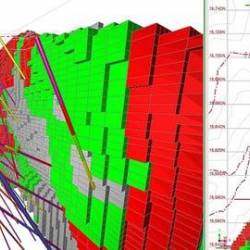 Udemy - Block Modelling And Resource Estimation Basics