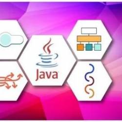 Java Mastery | Multithreading, Collections, Streams, Lambdas