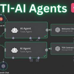 N8n - Ai Agents, Ai Automations & With No Code