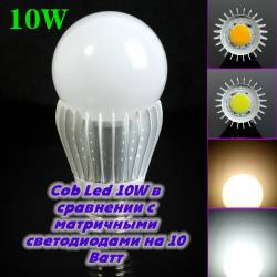 Cob Led 10W       10  (2014)