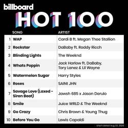 Billboard Hot 100 Singles Chart 22.08.2020 (2020)