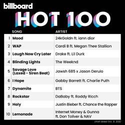 Billboard Hot 100 Singles Chart 31.10.2020 (2020)