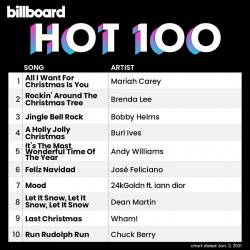 Billboard Hot 100 Singles Chart 02.01.2021 (2020)