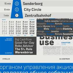 CA Zentrum font family