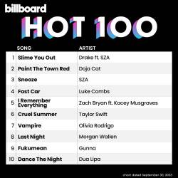 Billboard Hot 100 Singles Chart (30-September-2023) (2023) - Pop, Rock, RnB, Dance, Hip Hop, Country