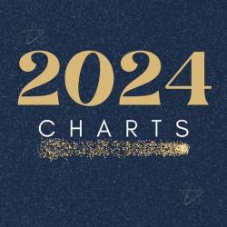 Charts 2024 (2024) - Pop, Dance