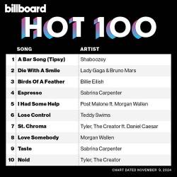 Billboard Hot 100 Singles Chart 09.11.2024 (2024)