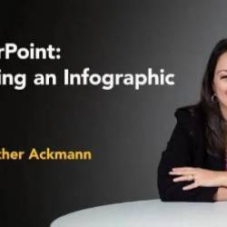 PowerPoint: Creating an Infographic