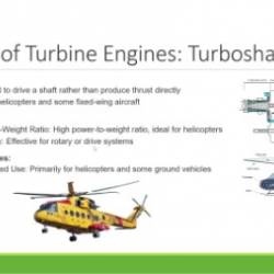 Aircraft Engines: Basics