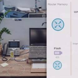 Configuring a Cisco Router