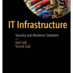 IT Infrastructure: Security and Resilience Solutions