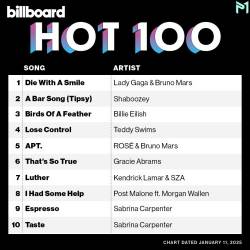 Billboard Hot 100 Singles Chart 01.02.2025 (2025)