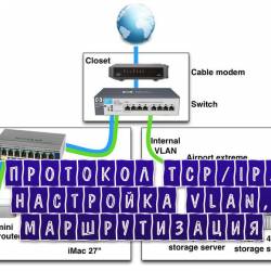  TCP/IP.  VLAN,  (2012)