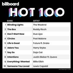 Billboard Hot 100 Singles Chart 11.04.2020 (2020)