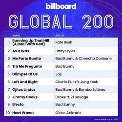 Billboard Global 200 Singles Chart (16-July-2022) (2022) - Pop, Dance, Rock, Hip Hop, RnB, Country