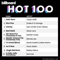 Billboard Hot 100 Singles Chart (03-December-2022) (2022) - Pop, Dance, Rock, Hip Hop, RnB, Country