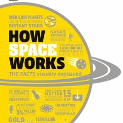 How Space Works: The Facts Visually Explained - DK