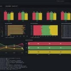 Loki & Grafana: The Ultimate Guide to Log Management