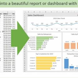 Introduction To Tables And Pivot Tables In Excel