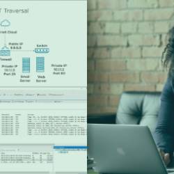 Protocol Deep Dive: NetWork Address Translation (NAT)