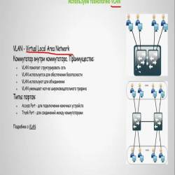  VLAN.    (2015)