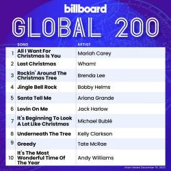 Billboard Global 200 Singles Chart 16.12.2023 (2023)