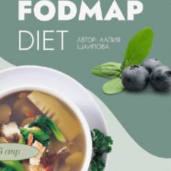   FODMAP-