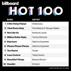 Billboard Hot 100 Singles Chart (27-July-2024) (2024) - Pop, Dance, Rock, Hip Hop, RnB, Country