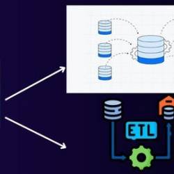 Complete Azure Data Factory With Projects And Scenario